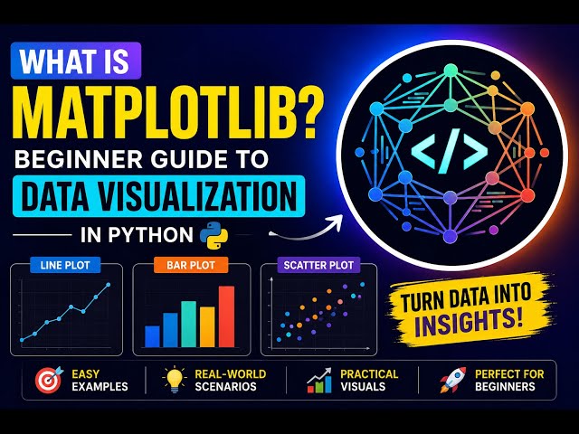 What is Matplotlib- Complete Beginner Tutorial in Python