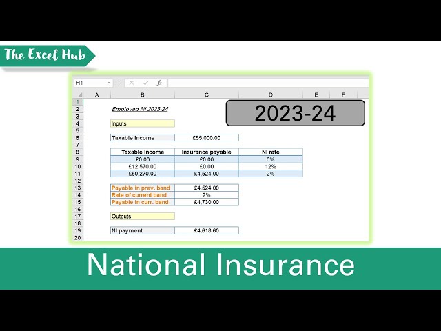 Calculate 2023-24 UK National Insurance In Excel - The Excel Hub