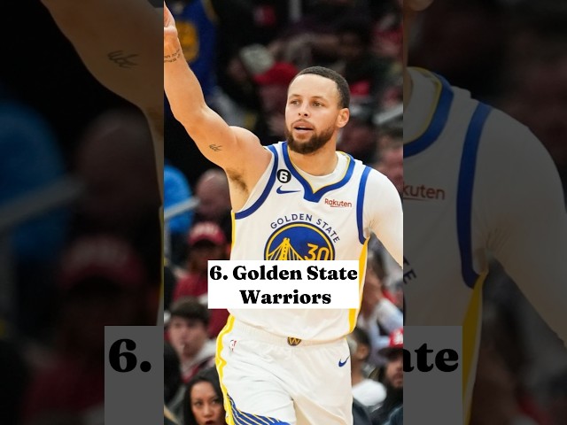 Top 10 sports team in the world