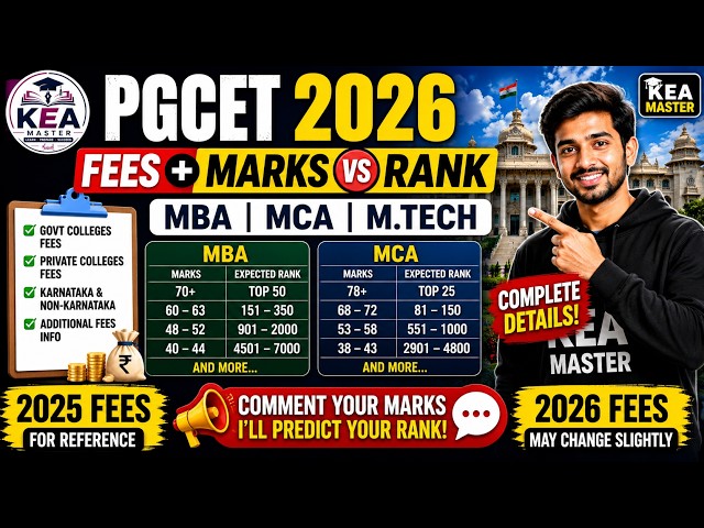 PGCET 2026 Fees + MBA & MCA Marks vs Rank | Expected Rank Analysis | Karnataka PGCET