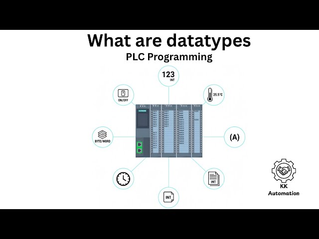 What Are Data Types in PLC Programming? (A Beginner's Guide)