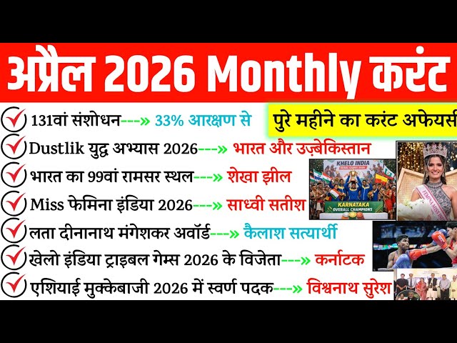 April 2026 Monthly Current Affairs | Top Current Affairs 2026 | Monthly Current Affairs 2026