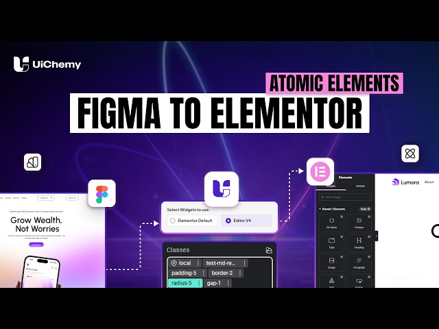 Convert Figma to Elementor in Minutes (With Atomic Elements)
