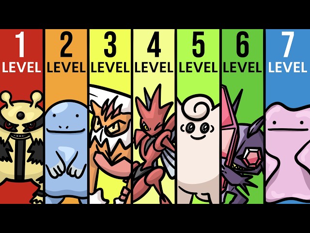 7 Levels of Pokemon Buffs.