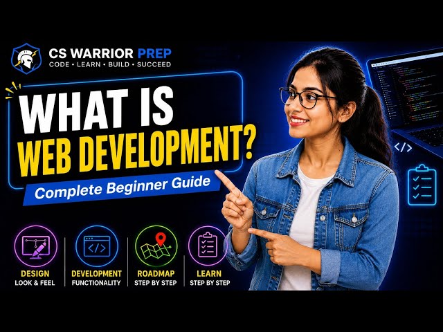 What is Web Development? Complete Beginner Guide 2026 | Frontend, Backend & Database Explained