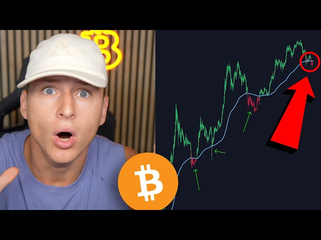 THIS IS MY BITCOIN BUY ZONE... *explained*