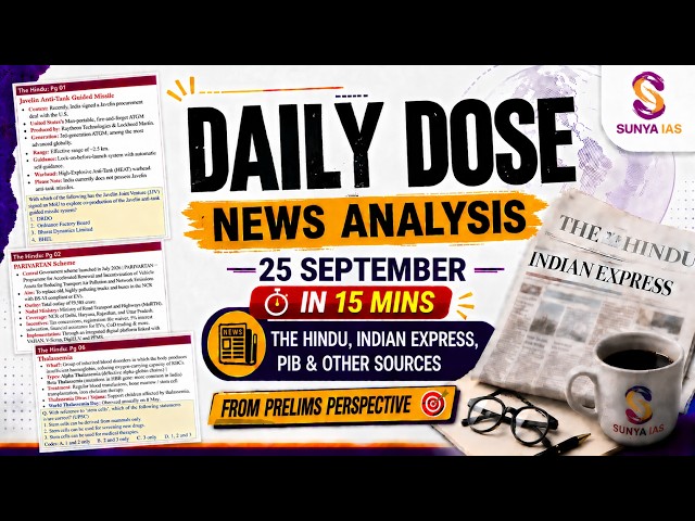 The Hindu Newspaper - Daily Dose | 25 September 2026 | Current Affairs - Prelims Exam | UPSC CSE |