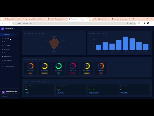 Resilience AI — Community Risk Intelligence