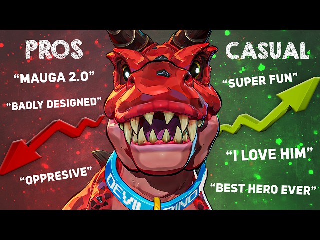 Lets Talk About Devil Dinosaur In Marvel Rivals