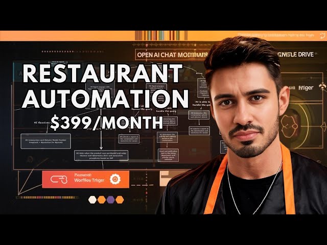 Sell this Restaurant Automation for $399/Month