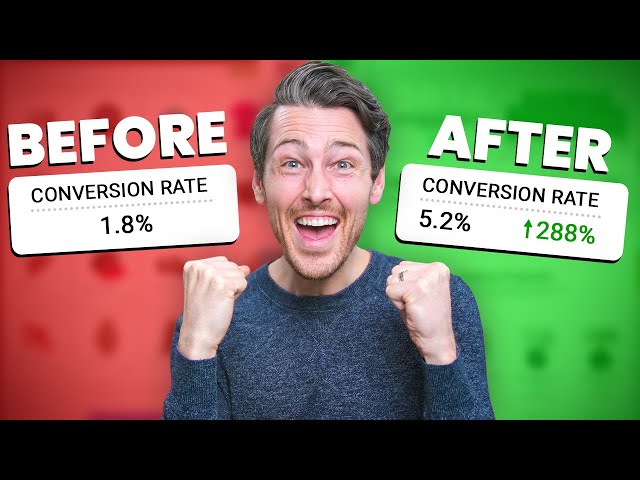 Conversion Optimization Masterclass (Organic Content)