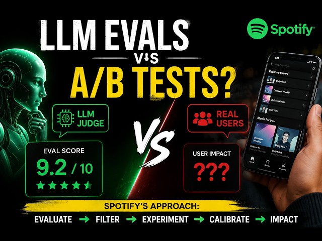 LLM Evals vs A/B Testing: What Actually Works? | What Spotify Engineering Uses under the hood