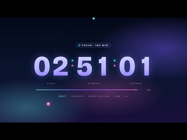 🪐 180/60 Pomodoro · Cosmic Orbit Aesthetic · Focus / Study / Deep Work Countdown