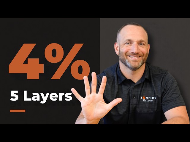 The 4% Rule Is the Floor, Not the Plan (Here’s What’s Next)
