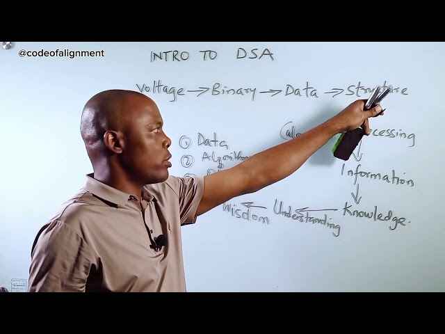 Intro to Data Structure and Algorithm(DSA) #DSA1 #codeofalignment #education