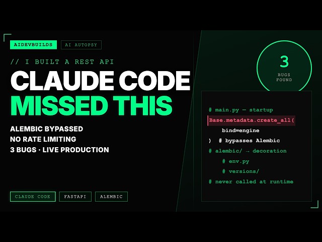 I built a production REST API with FastAPI + Claude Code the autopsy shocked me