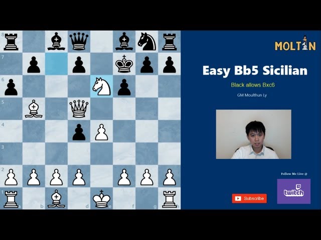 Destroy the Sicilian With Nc3 and Bb5 | Complete Anti-Sicilian Repertoire | GM Molton