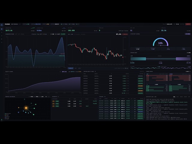 Automated Arbitrage Bot for Polymarket — Live Demo (Python + Web3)