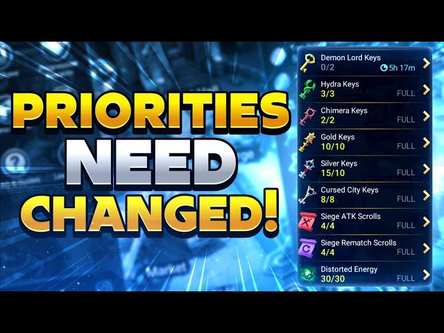 Raid is Changing and so should Your Priorities