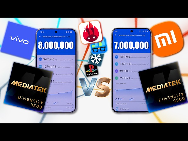IT'S NOT THE SAME PROCESSOR! Xiaomi's Dimensity 9500 HUMILIATES vivo's... or is it the other way ...