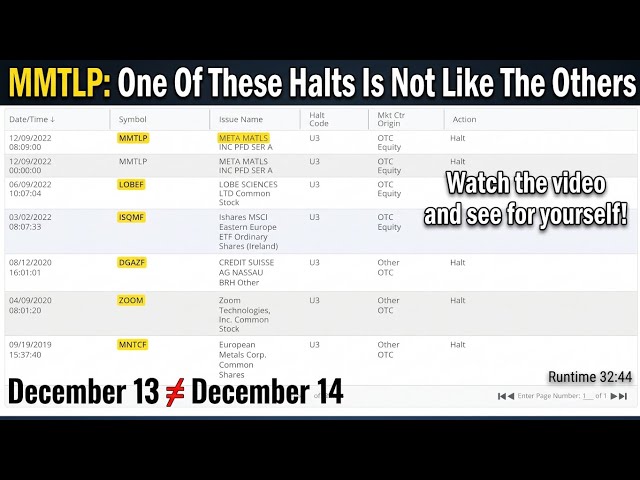 MMTLP: One Of These Halts Is Not Like The Others