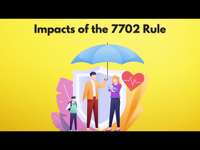 Impact of 7702 Rule IRC [Infinite Banking FAQ]