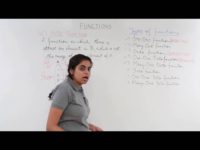 Class 12th – Into Function | Relation and Functions | Tutorials Point