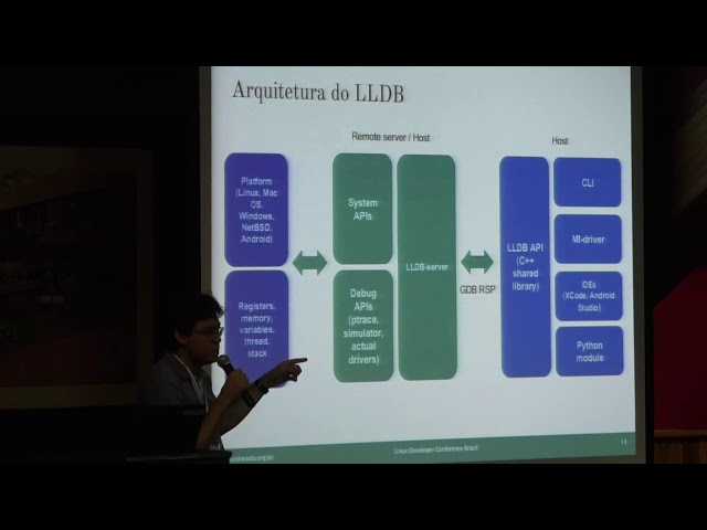 LLDB debugger: how it works and how to implement it for your architecture (Portuguese)