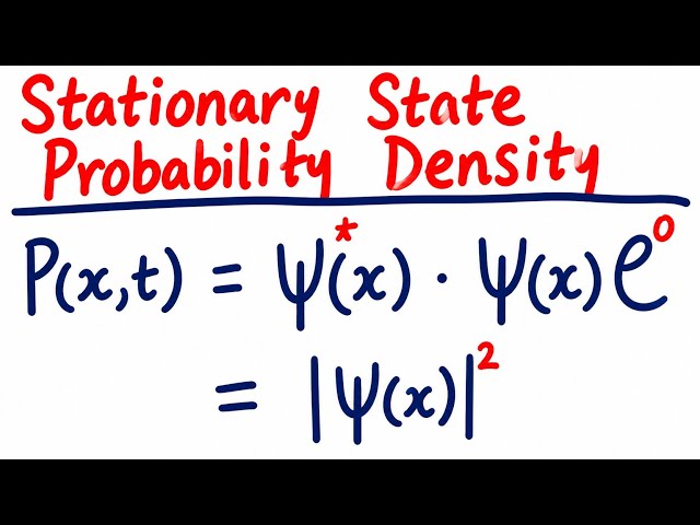 Probability Density is Independent of Time Derivation,Stationary State| Quantum Mechanics 