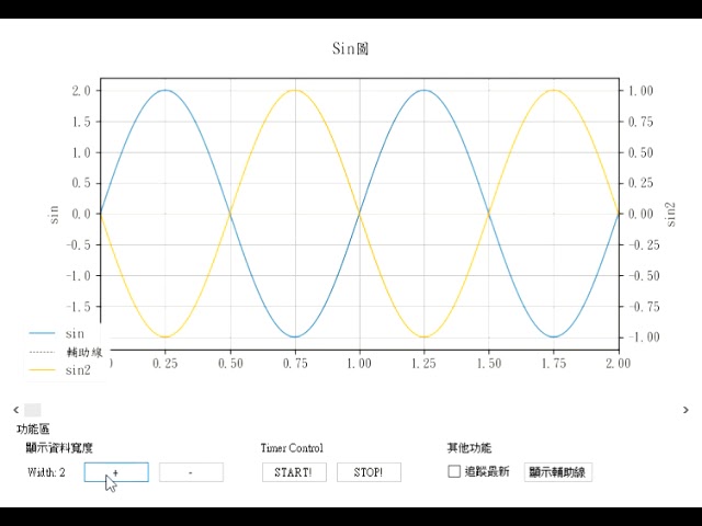 Python pyqt5 與 matplotlib 結合示範之範例1