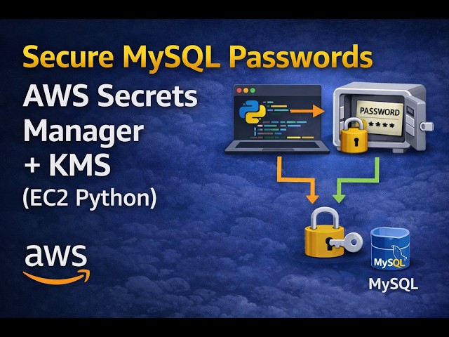 AWS Secrets Manager + KMS + EC2 MySQL Python Project | Secure Database Credentials | Tamil