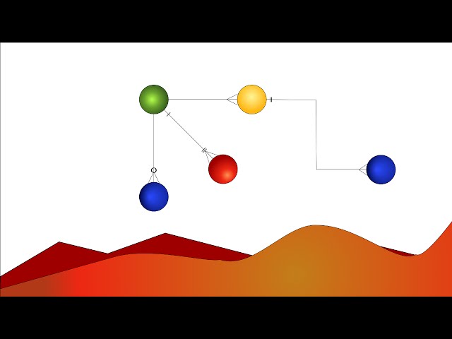 MySQL for Beginners 005: Multiple Columns, int and Data Types