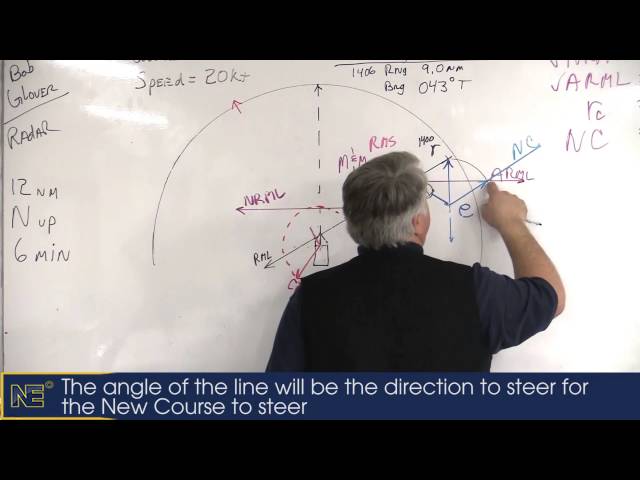 Collision Avoidance Radar Plotting 3