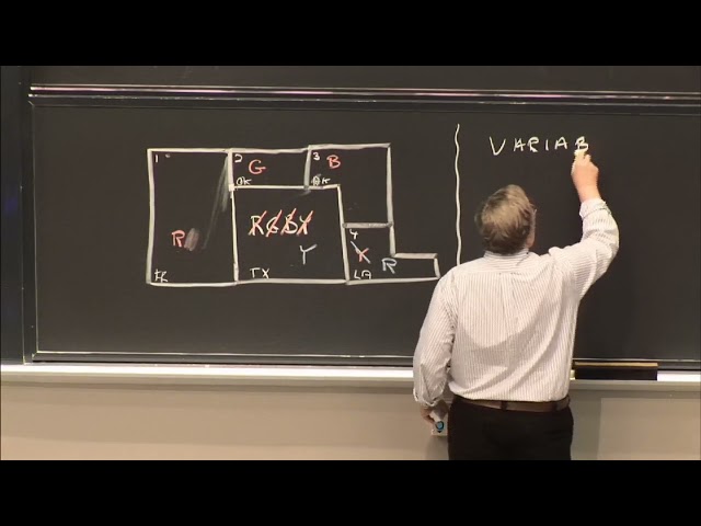8. Constraints: Search, Domain Reduction