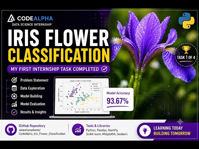 Iris Flower Classification using Machine Learning | CodeAlpha Internship Task 1 | Python Project