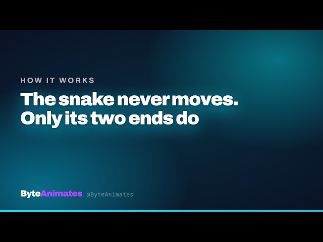 Snake Game #python #coding  #programming