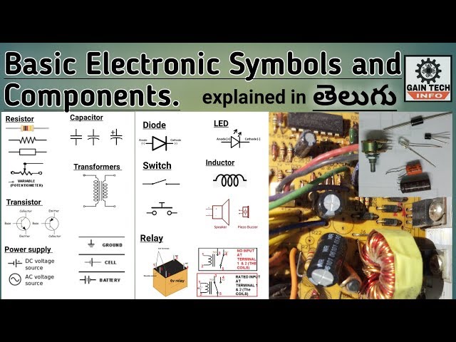basic electronic components and their symbols explained in telugu || GainTechInfo || in telugu