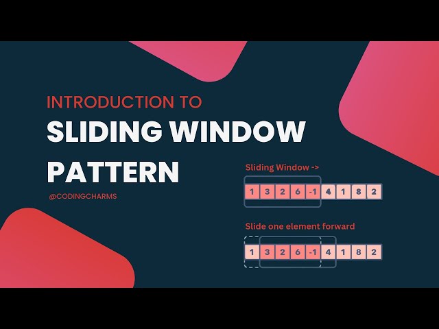 SLIDING WINDOW PATTERN 💯 | Introduction, Usage, Types, with Example