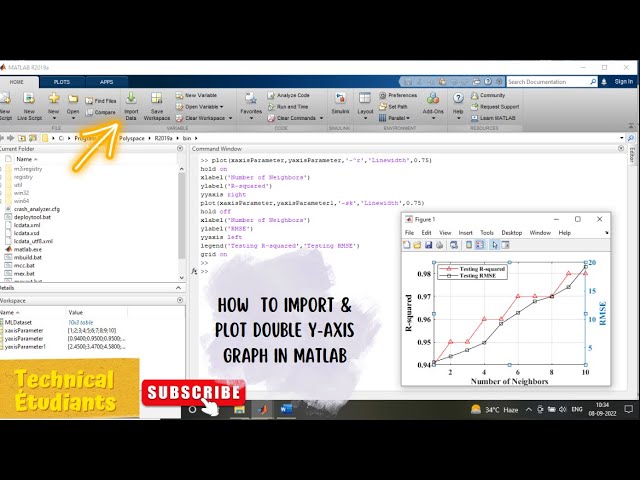 How to Plot Double Y-Axis Graph in MATLAB software complete step-by-step process I In English I