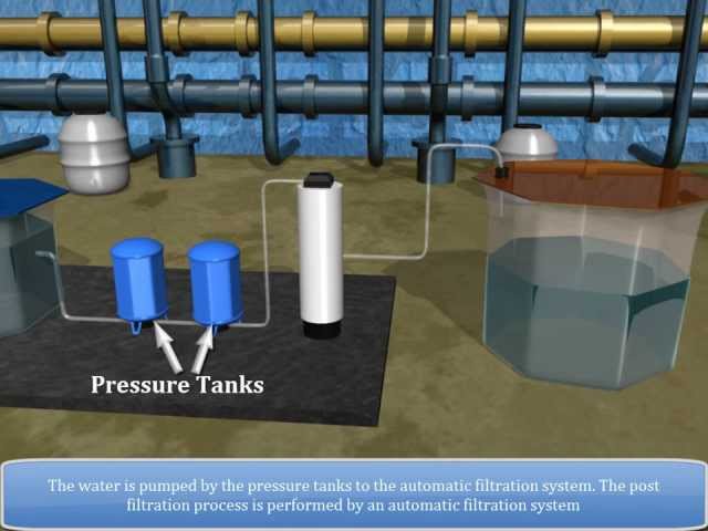 [ Ozonation ] - Learn How Ozonation Process Works