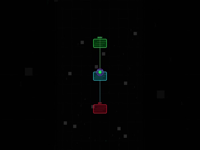 Where Does Stolen Data Go? Inside the Dark Web Market 🛑#shorts