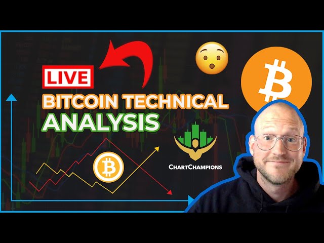 🚨 BTC about to DUMP?! - How small moves evolve! Bitcoin technical analysis.