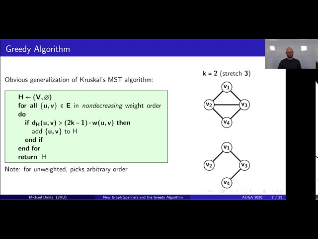 New Graph Spanners and the Greedy Algorithm (Michael Dinitz)