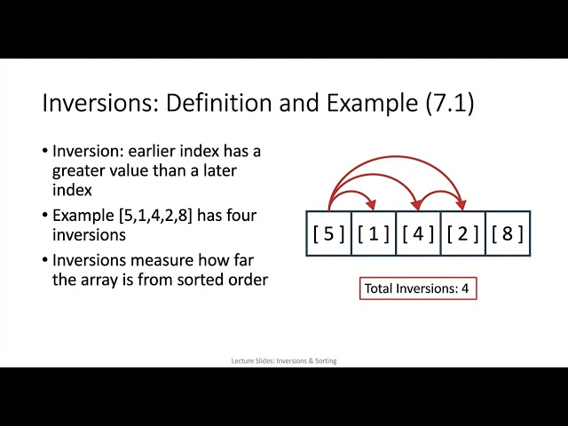How To: Bubble Sort Algorithm | Professional AI-Generated Course