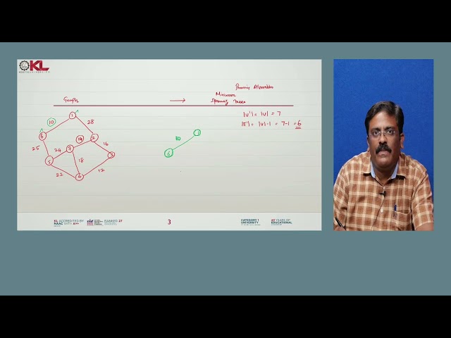 VL 06   Prim’s Algorithm & Kruskal’s Algorithm