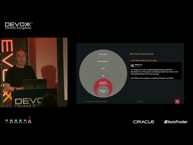 Improving Java Application Security with Practical Hardening Strategies by SHAUN SMITH