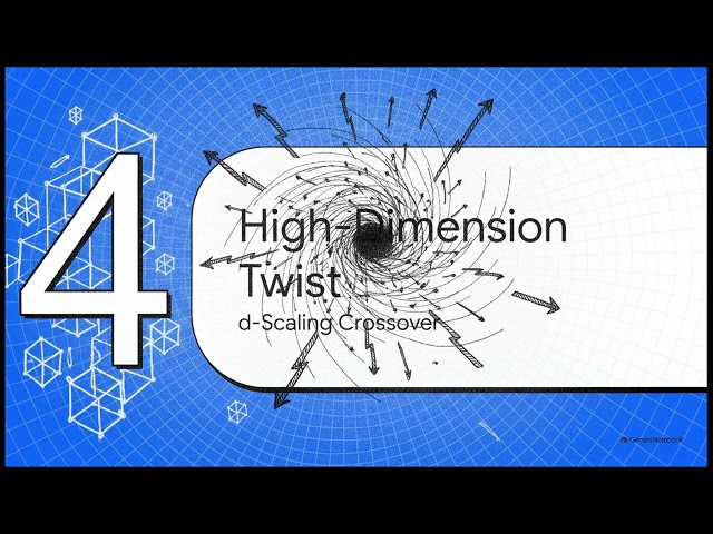 Why Grid-Based Vector Search Defies the Curse of Dimensionality | ANN Scaling Laws