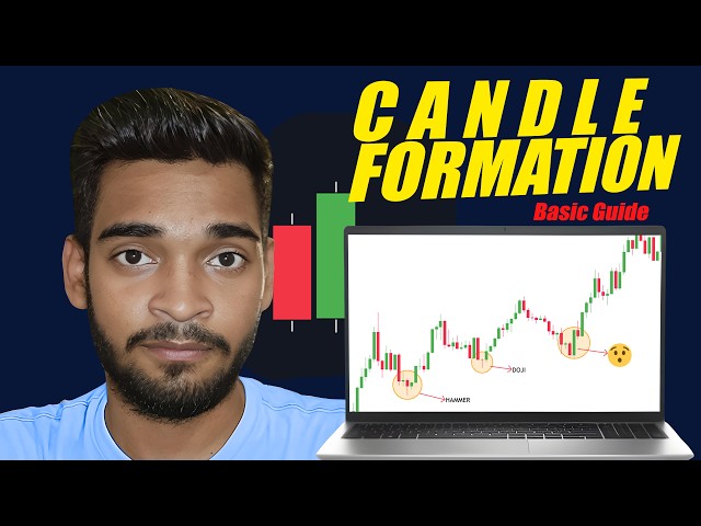 How Candle & Candlestick Patterns Form | Basics of Technical Analysis | Naza Charting