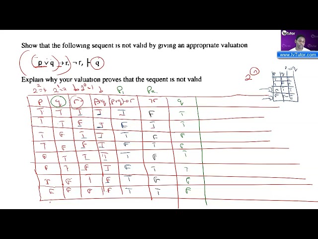 UNISA - COS3761. Truth tables