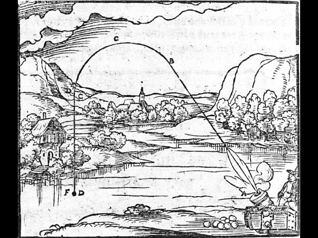 Impetus theory | Wikipedia audio article